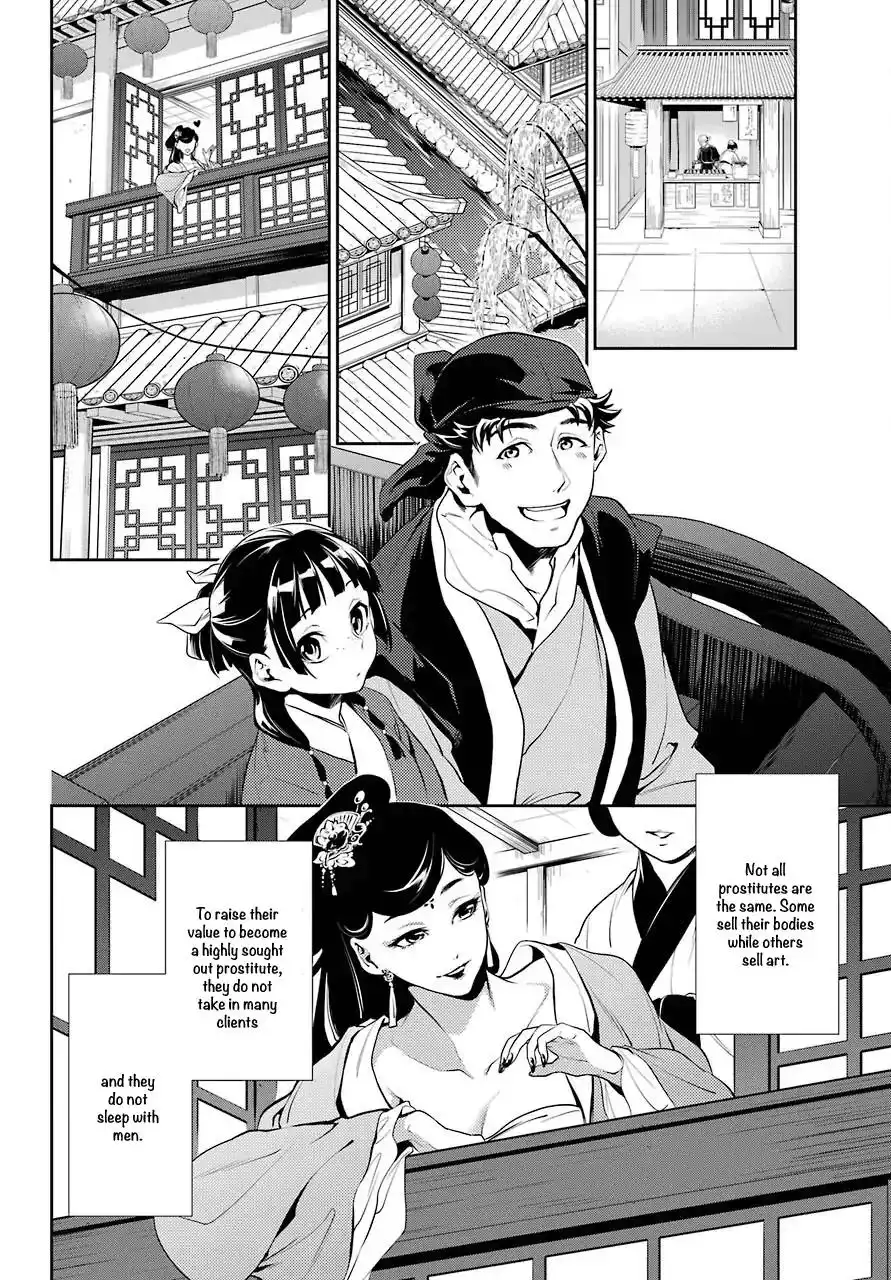 Kusuriya no Hitorigoto Chapter 11 7